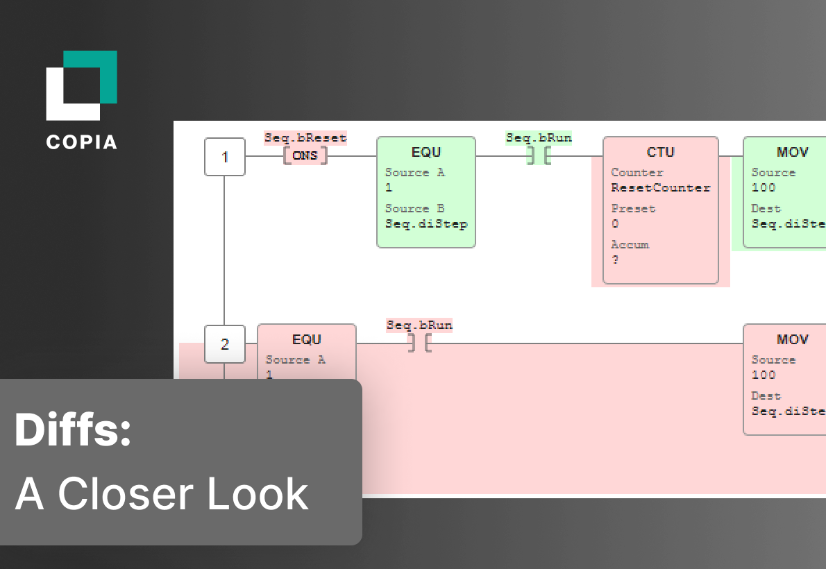 Flowchart diagram with blocks labeled EQU, CTU, and MOV, illustrating a process with counters and source/destination
