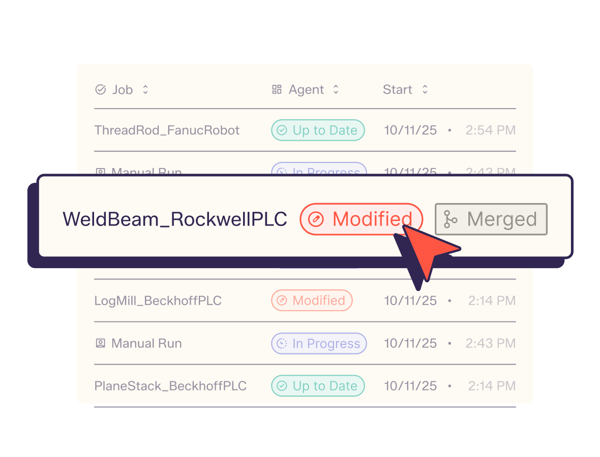 A user interface displays product status notifications, highlighting a "Modified" label with a red icon and cursor pointer.