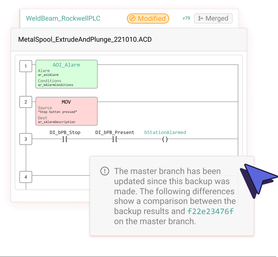 A detailed diagram of a PLC program with alarm, MOV command, and branch logic, highlighting an update notification about